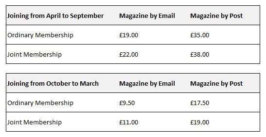 Membership-Charges-2024.jpg